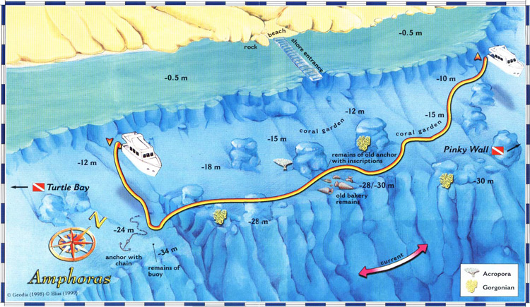 Amphoras Diving Site - Amphoras Dive Site Map.